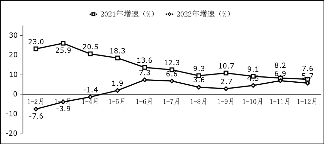 去年我國軟件業(yè)收入增11.2%跨越10萬億元