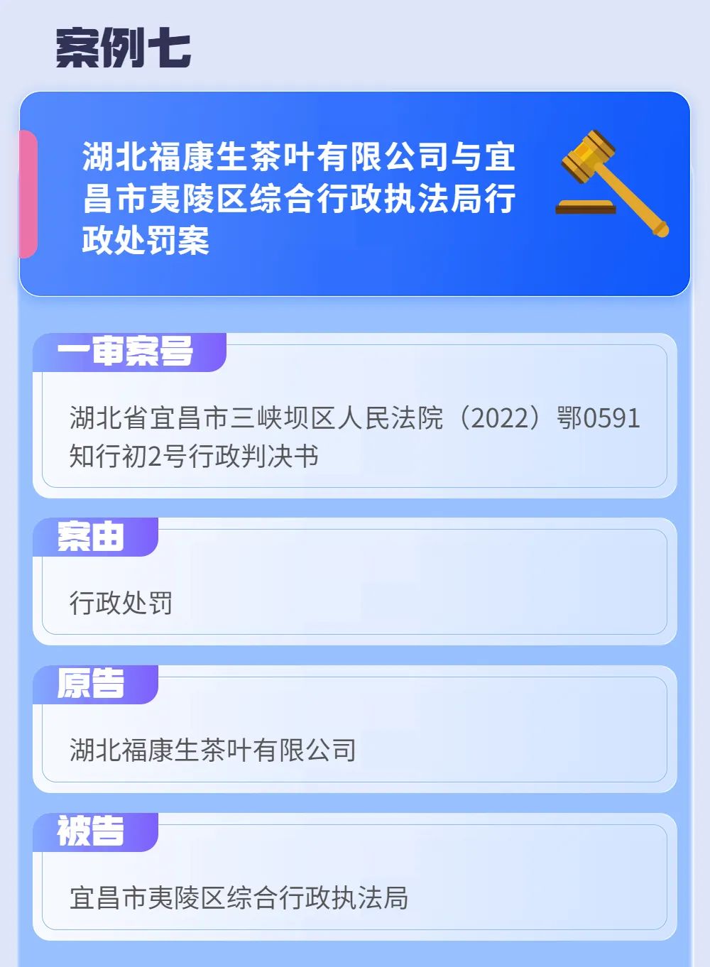 首次發(fā)布！2022年度湖北法院知識產權司法保護十大典型案例