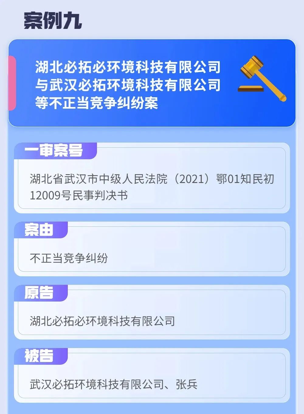 首次發(fā)布！2022年度湖北法院知識產權司法保護十大典型案例
