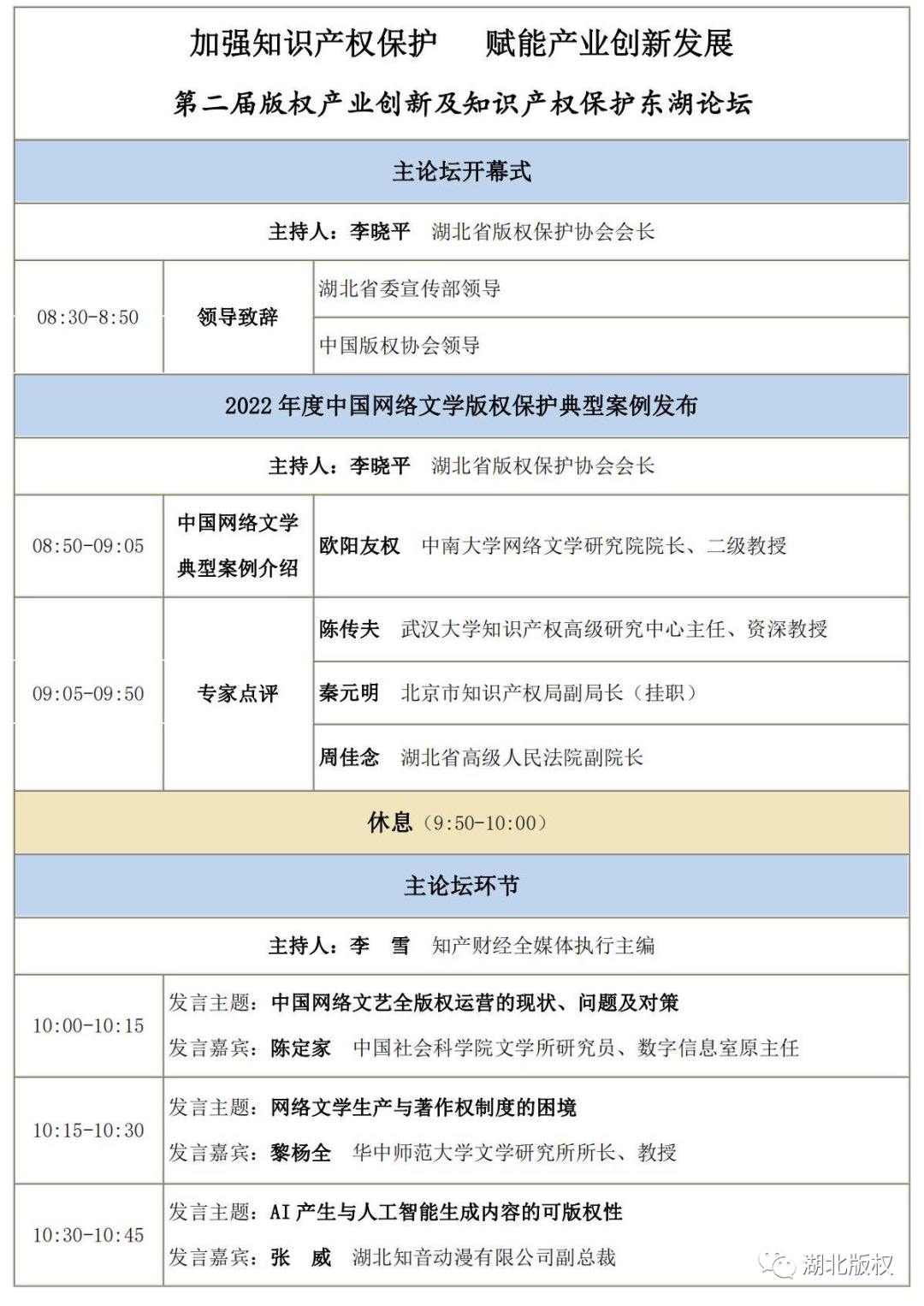 【會議報名】第二屆版權(quán)產(chǎn)業(yè)創(chuàng)新及知產(chǎn)保護東湖論壇（6月16日武漢）