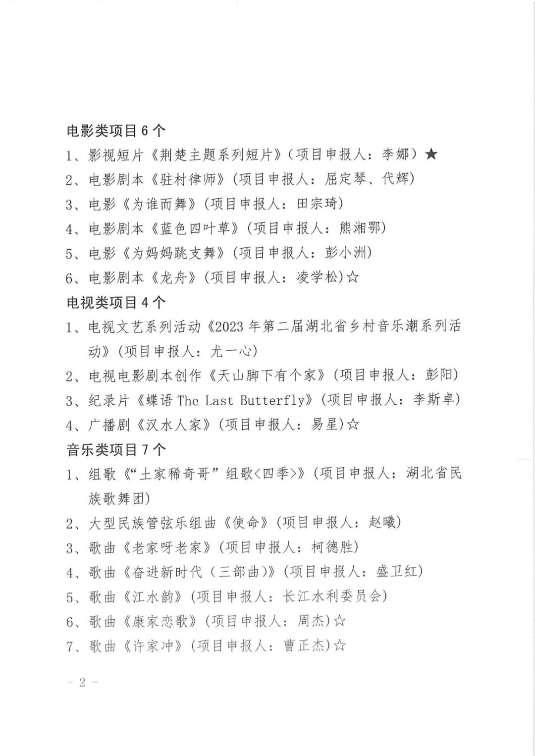 2023湖北簽約制文藝創(chuàng)作扶持項目終評公示