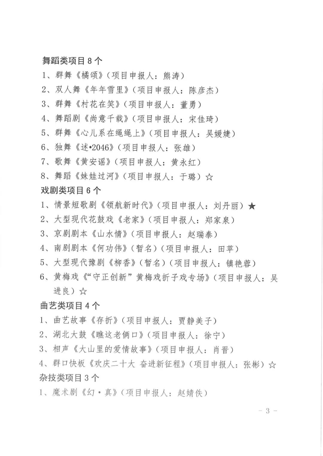 2023湖北簽約制文藝創(chuàng)作扶持項目終評公示