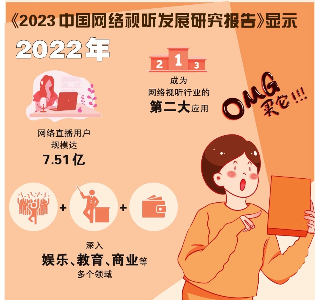 模仿裝潢擅用背景音 網(wǎng)絡(luò)直播間風(fēng)險不容忽視