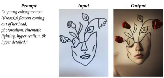 美國著作權(quán)局發(fā)布指引:純粹AI系統(tǒng)輸出結(jié)果不受版權(quán)保護(hù)