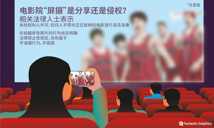 忍不住掏出手機抓拍：屏攝，正深陷爭議旋渦