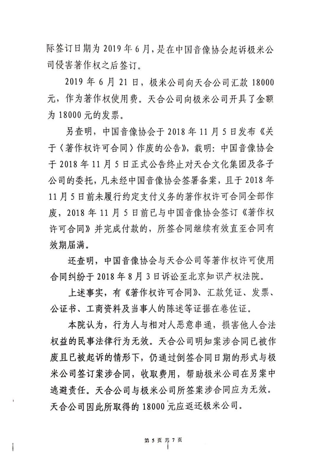 倒簽版權(quán)許可合同  法院判決:無效,退錢