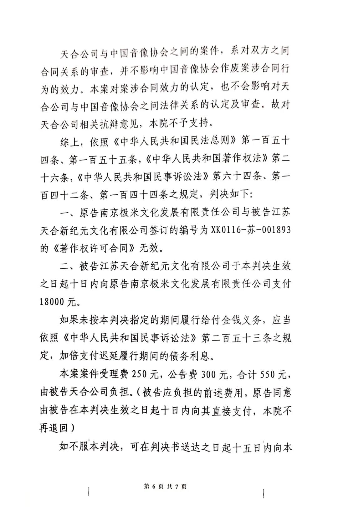 倒簽版權(quán)許可合同  法院判決:無效,退錢