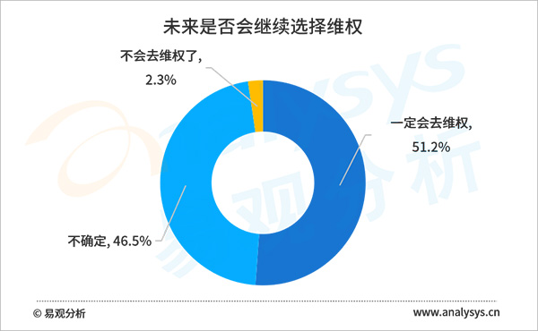 2020年盜版損失超60億元，網(wǎng)絡(luò)文學(xué)版權(quán)保護(hù)任重道遠(yuǎn)